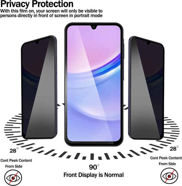 Detalle 1 de RKINC Sichtschutz Panzer 0,33 mm für Galaxy A05