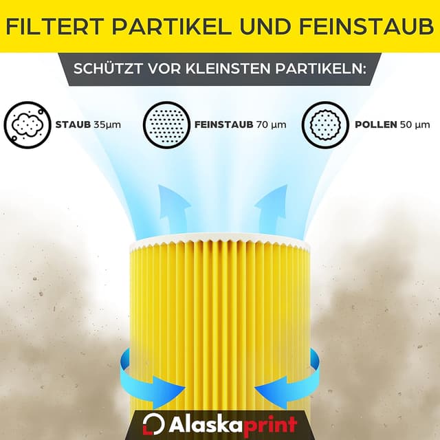 Thumbnail 2 de Kärcher WD3 Filterset 3x Patronenfilter passend