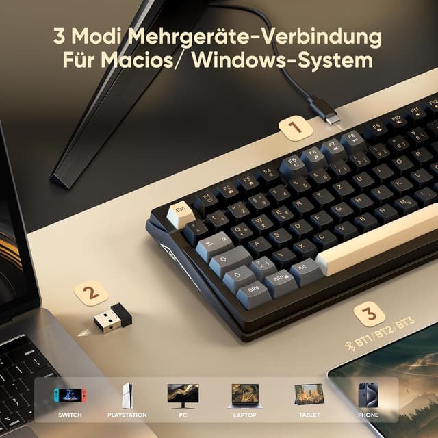 Detalle 2 de RedThunder K95 mechanische Gaming‑Tastatur 96‑Tasten ⌨