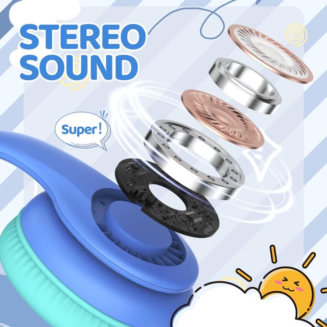 Detalle 2 de JoySpark Wired Headphones for Kids (85dB volume limit) – School Blue, 3.5mm, foldable and adjustable