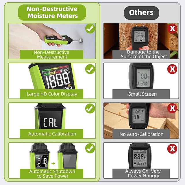 Detalle 2 de Feuchtigkeitsmessgerät 40 mm Tiefenmessung