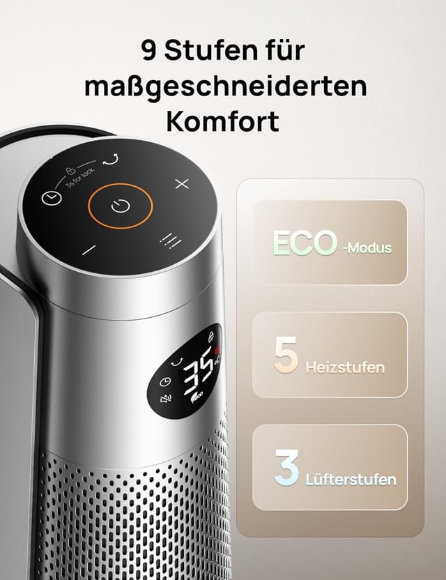 Thumbnail 5 de Dreo Heizlüfter 2000W Energiesparender Keramikheizer