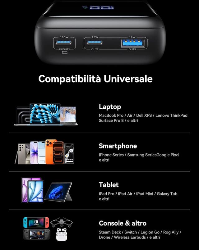 Thumbnail 5 de INIU Laptop Power Bank 100W 🔌