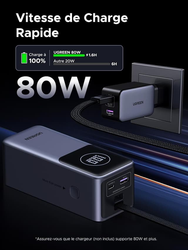 Thumbnail 4 de UGREEN Nexode 20000mAh batterie externe