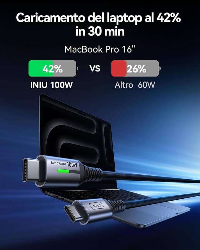 Thumbnail 2 de INIU Cavo USB C 2m Cavo USB C 100W
