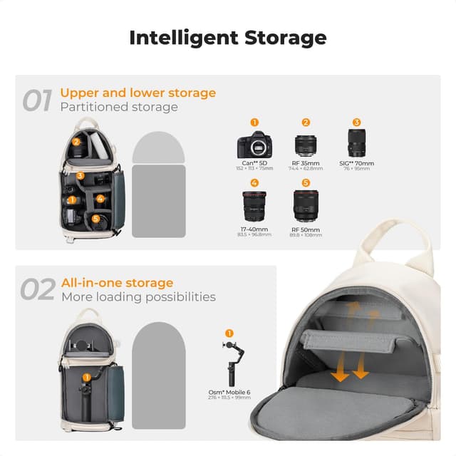 Detalle de K&F CONCEPT Kamera-Umhängetasche wasserdicht mit seitlichem Zugriff – Fototasche für Reise & City