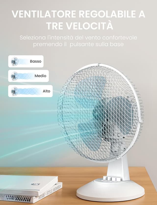 Detalle de COMFEE' CFT40PW00A2 ventilatore da tavolo 40 cm con oscillazione 90° e 3 livelli di velocità