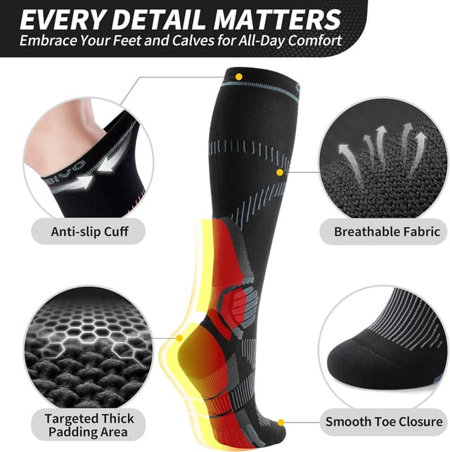 Detalle 1 de CAMBIVO calze compressione graduata 15-20 mmHg