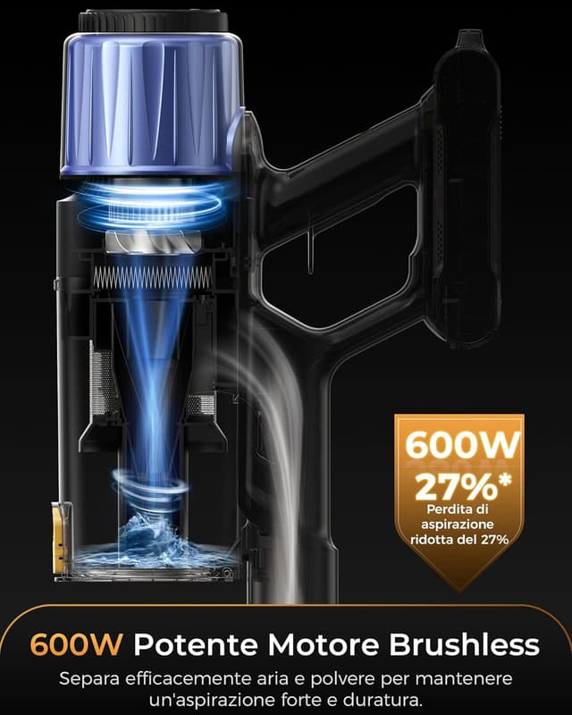 Detalle de Proscenic P15+ aspirapolvere senza fili: scopa elettrica 55 kPa, 70 min e GreenEye per pavimenti e tappeti