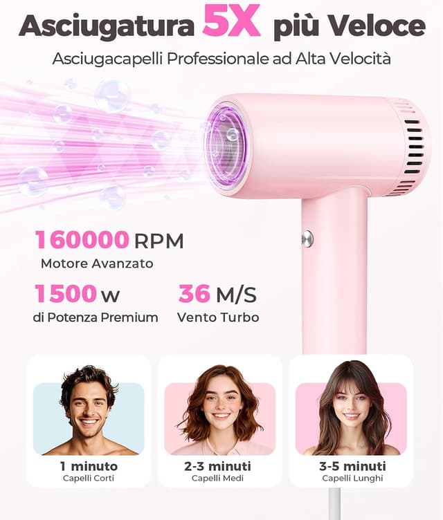 Detalle de Haokoo Phon Capelli Alta Velocità 160.000 RPM con Ioni, 9 Temperature e Display LED (365 g) – per casa e viaggio