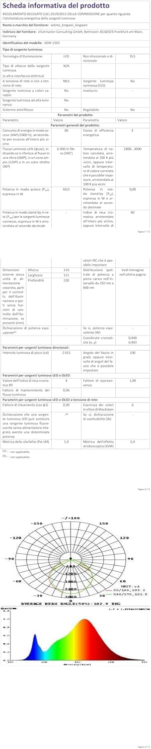 Thumbnail 14 de LEDMO 60W Aplique Pared Rotativo IP65 para Exterior 🌟