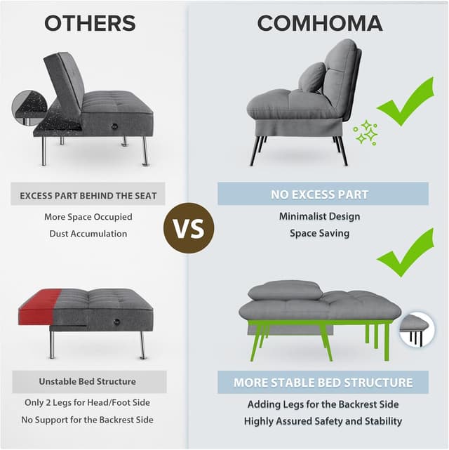 Thumbnail 5 de COMHOMA Divano Letto Pieghevole con Schienale Regolabile a 5 Posizioni e Schiuma ad Alta Densità (Grigio)