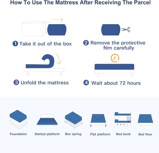 Thumbnail 5 de Matoresu Materasso 160x190 20 cm