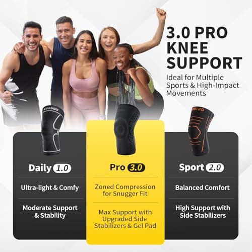 Thumbnail 8 de CAMBIVO Knee Brace 2-Pack for Knee Support