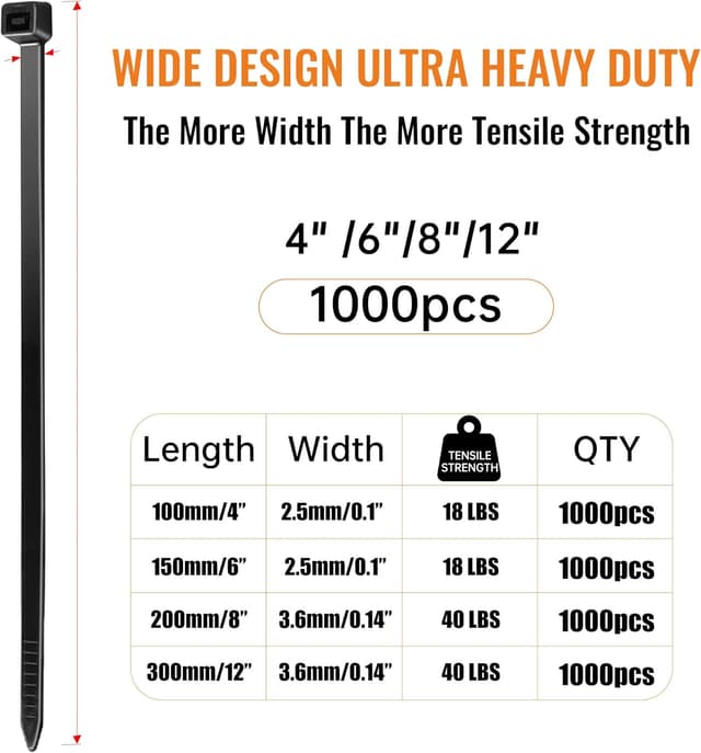 Thumbnail 1 de Fascette Elettricista Nere 150 mm 2,5 mm