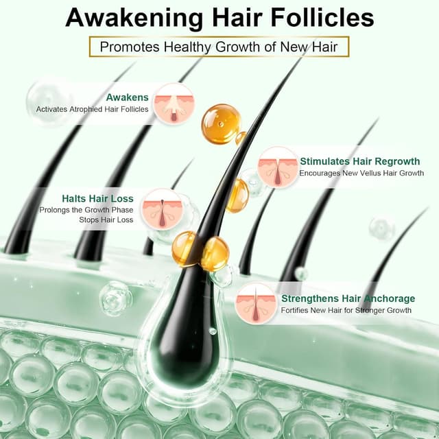 Detalle 2 de Aisisree Haarwachstums Serum Spray 60 ml