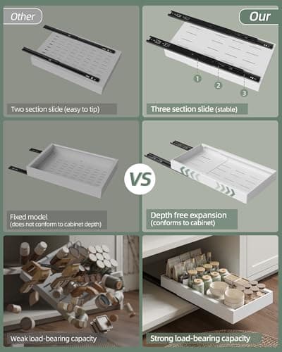 Thumbnail 4 de NETEL Lot de 2 tiroirs télescopiques 30,5 cm