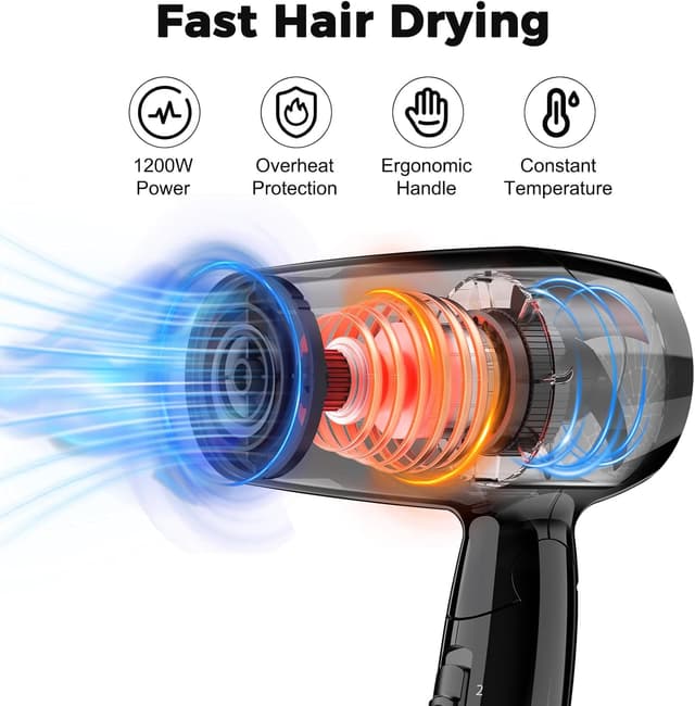 Detalle de YASHE Mini Asciugacapelli 1200W