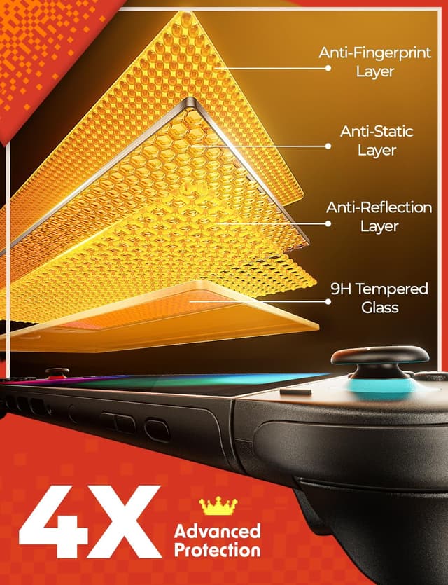 Thumbnail 6 de LISEN Screen Protector for Nintendo Switch 2 2-pack