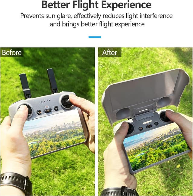 Detalle de FPVtosky Mini 5/4 Pro RC 2 Sonnenschutz‑Kit für DJI Mini