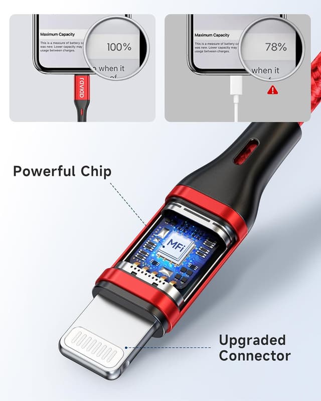 Detalle de RAVIAD Cable Cargador iPhone 2M 3Pack MFi