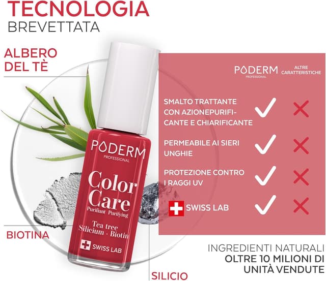 Detalle de PODERM Smalto trattante micosi unghie