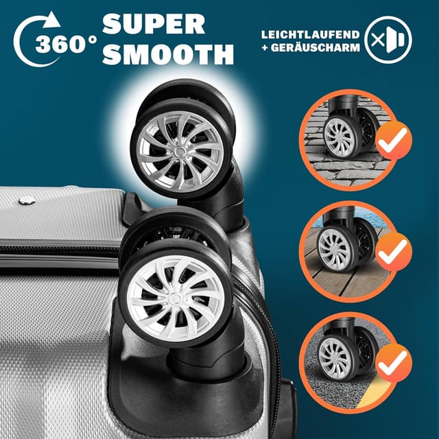 Detalle 2 de Monzana Kofferset Baseline 3-teilig