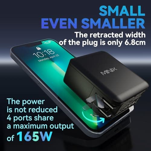 Detalle 2 de MINIX Cargador GaN II USB-C 165W ⚡, 4 puertos para MacBook y más