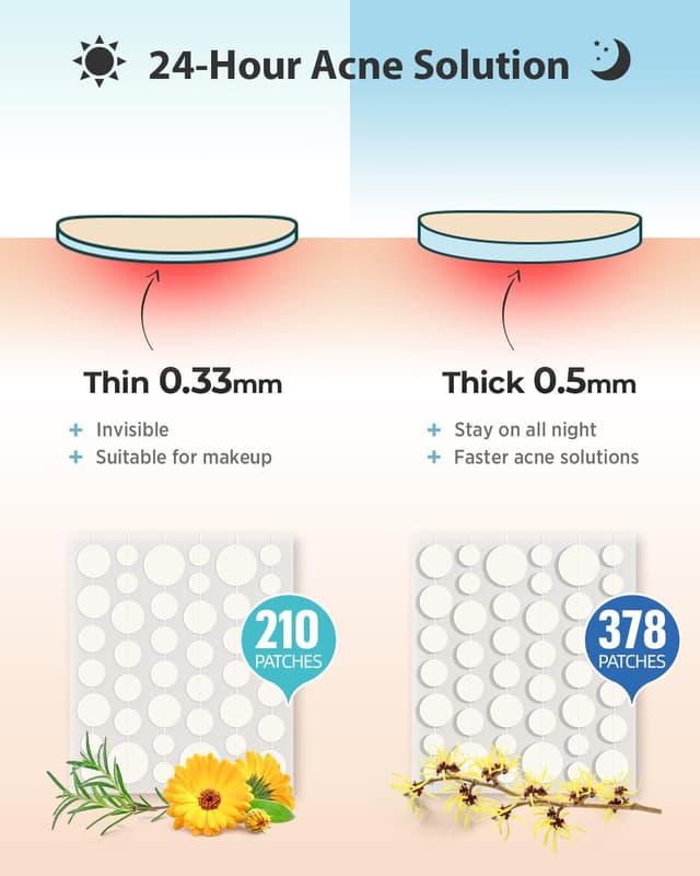 Thumbnail 1 de LitBear Acne Pimple Patches 588 Dots