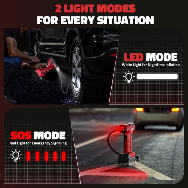 Thumbnail 6 de DIYtoolifz 150PSI Cordless Tire Inflator (Bare Tool) with LCD & LED — Compatible with Milwaukee 18V Batteries