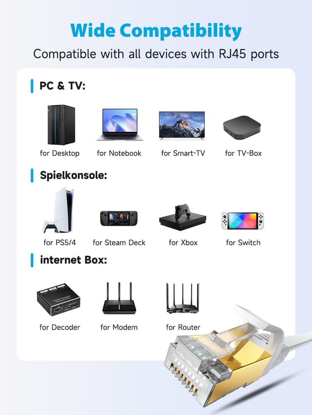 Thumbnail 6 de VOIETOLT Cat8 Ethernet Cable 10M 40Gbps