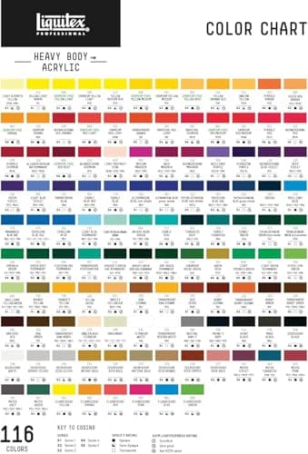 Thumbnail 3 de Liquitex Heavy Body 138 ml Azul Ftalo 🎨