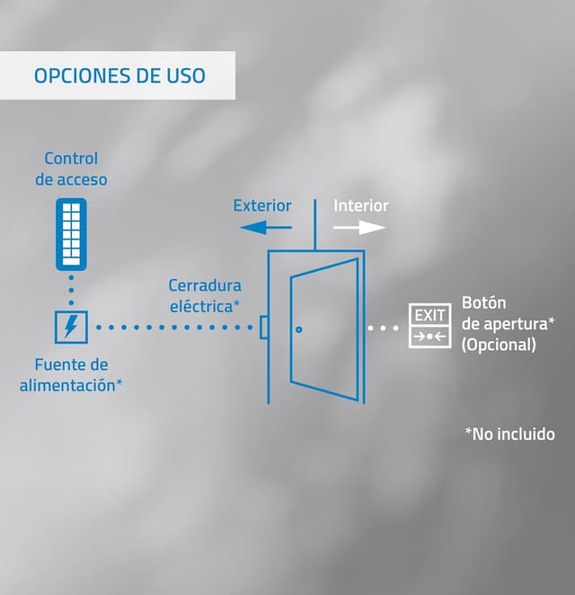 Thumbnail 4 de Control de Acceso autónomo Tarjeta EM y PIN 26