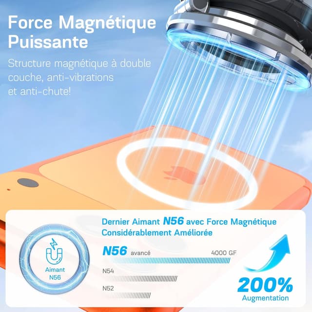 Thumbnail 4 de YIKANWEN Support téléphone voiture 16 kg