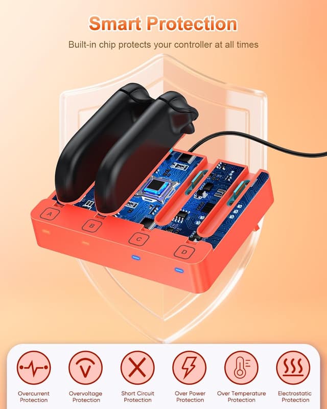 Detalle 2 de FYOUNG JoyCon chargeur Switch 8 ports