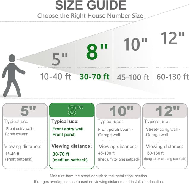 Detalle de Numero civico nero 20 cm Yafimea