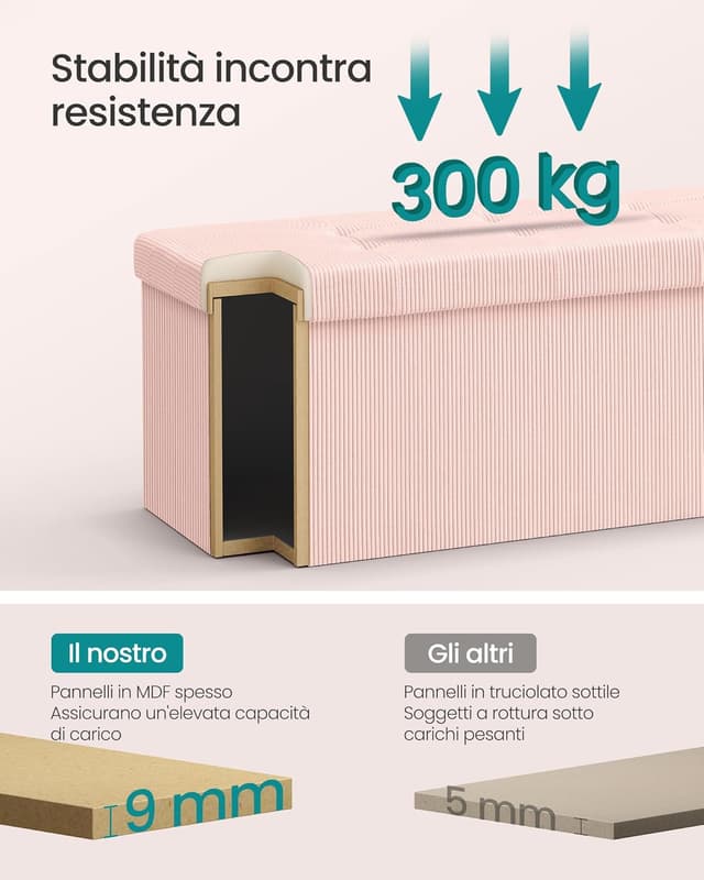 Detalle de SONGMICS Panca Contenitore LSF603R01 pieghevole rosa pastello, 38 x 76 x 38 cm