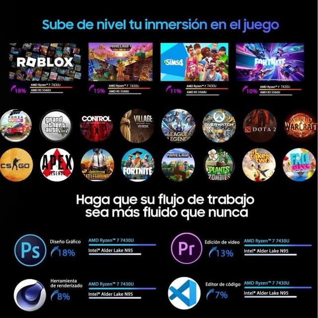 Thumbnail 2 de Blackview MP100 Ryzen 5 7430U 16GB 512GB