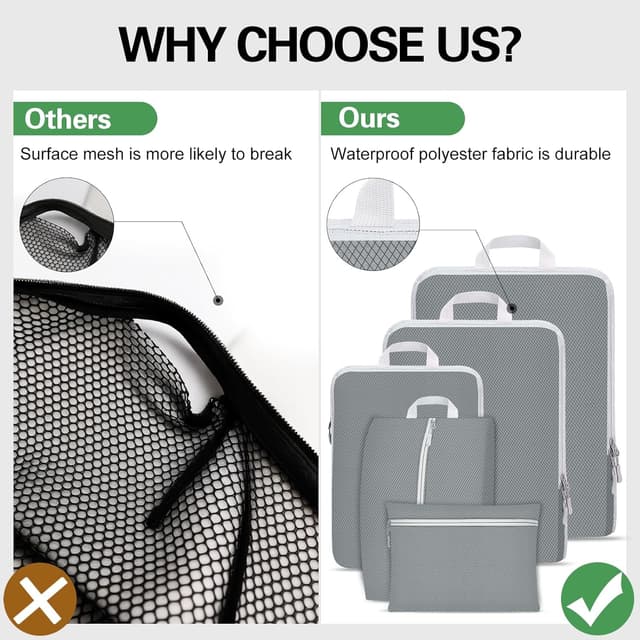 Detalle 1 de Compression packing cubes, 5 pack organisers