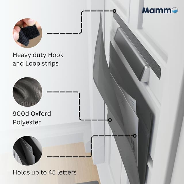 Thumbnail 2 de MAMMO Letter Box Catcher