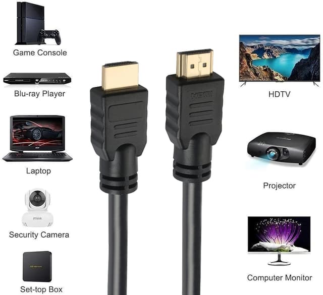 Detalle de 4K HDMI 2.0 Kabel (3 m) Light Galaxy – High Speed mit Ethernet, Audio-Rückkanal & HDCP