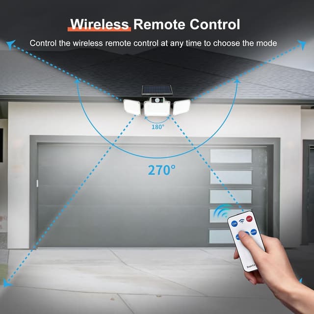 Detalle 2 de 280 LED Solar Flood Lights