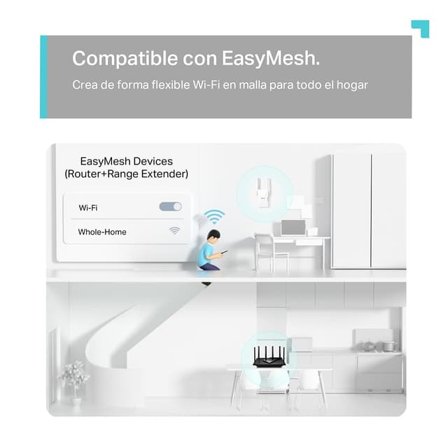 Thumbnail 5 de TP-LINK RE505X AX1500 Repetidor Wi‑Fi 6