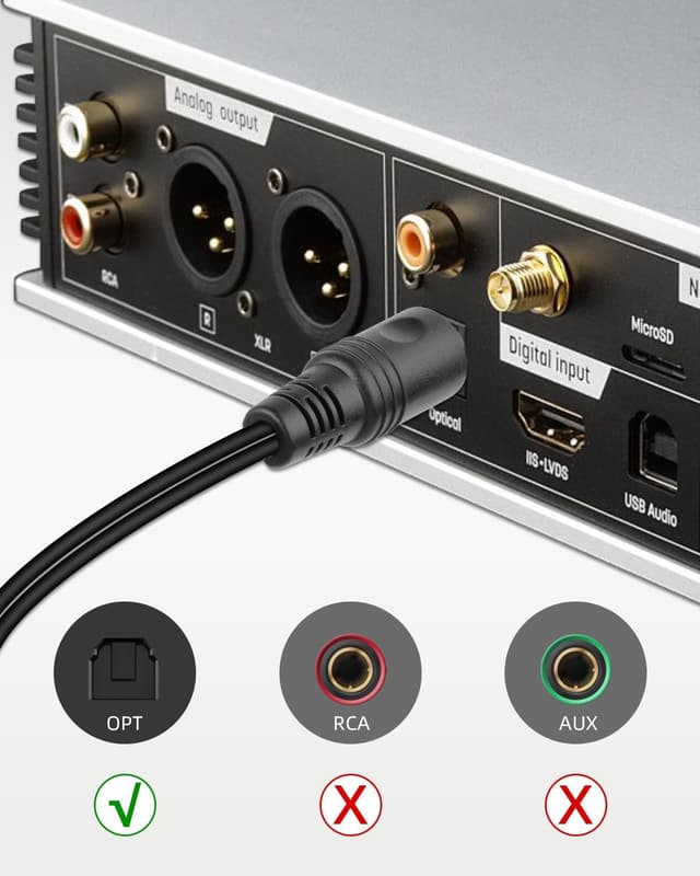 Thumbnail 4 de RIIEYOCA Toslink optical splitter 1.5m cable