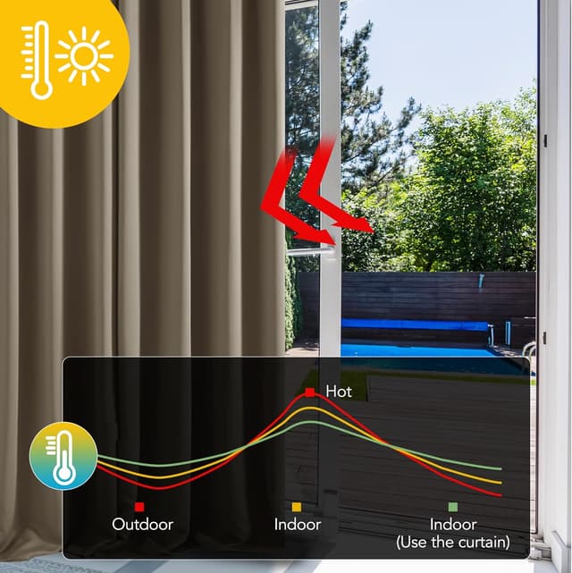 Detalle 2 de Deconovo lot de 2 rideaux occultants décoratifs 140 x 245 cm taupe (isolation thermique anti-froid)