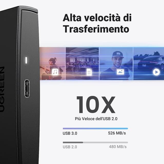 Detalle 2 de UGREEN Enclosure HDD 2.5 USB C 3.1 6 Gbps