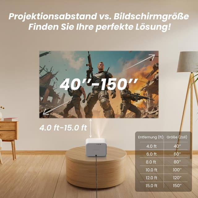 Detalle de Beamer Sound by JBL Yaber L2s: 1080P Native Projektor mit WiFi 6, Bluetooth 5.1 und Autofokus