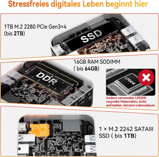 Thumbnail 4 de GEEKOM A5 Pro Mini PC Ryzen 5 7430U 1 TB SSD