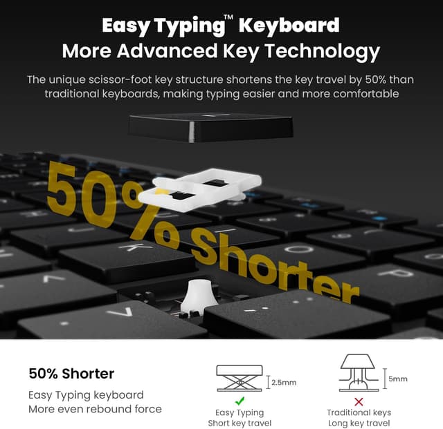 Detalle 1 de cimetech Wireless Keyboard Mouse Combo 2.4G