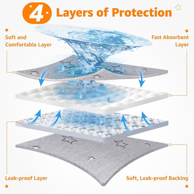 Thumbnail 2 de PICK FOR LIFE 40 x 60 cm fleece guinea pig liner 🐹